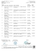 중국 Dongguan Xinwei Clothing Accessories Co.,Ltd. 인증